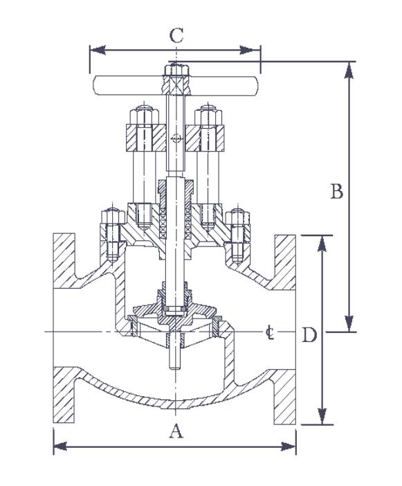Duktile Stangen-Schrauben-Aufzug-Art Eisen-Kugel-Ventil BS 5152 PN 16 mit Flansch-Enden 0