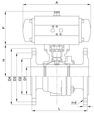LÄRM 3357 WCB industrielles Kugelventil mit einfachwirkendem Penumatic-Auslöser 0